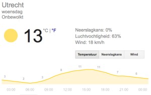 utrecht weer