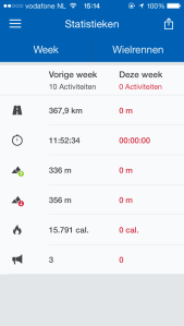 runtastic statistieken