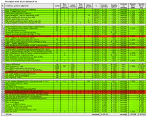 Schermafbeelding 2015-11-01 om 08.28.04